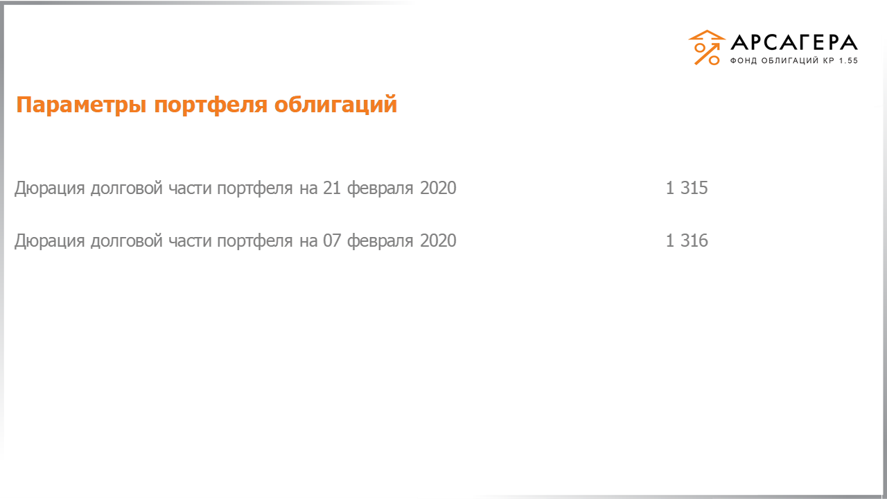 Изменение состава и структуры групп 2.6-5.6 портфеля «Арсагера – фонд облигаций КР 1.55» за период с 07.02.2020 по 21.02.2020