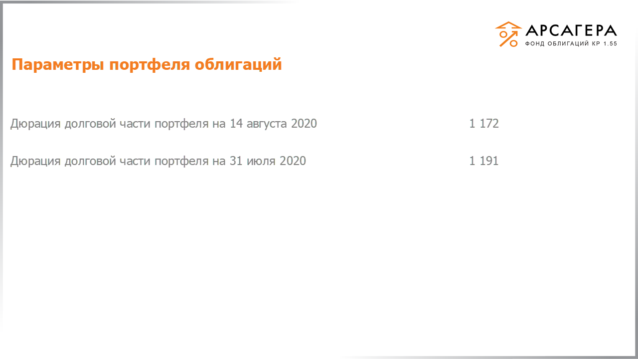 Изменение состава и структуры групп 2.6-5.6 портфеля «Арсагера – фонд облигаций КР 1.55» за период с 31.07.2020 по 14.08.2020
