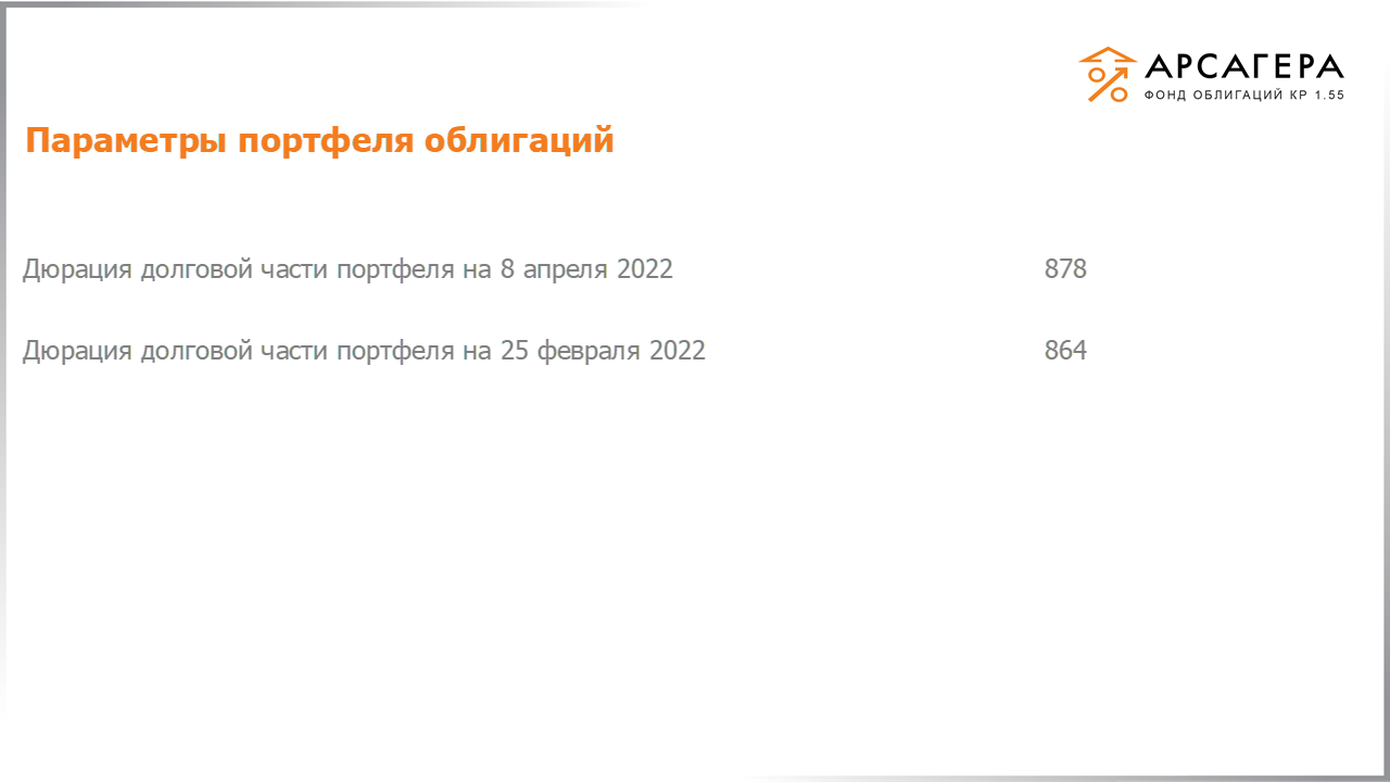Изменение дюрации долговой части портфеля «Арсагера – фонд облигаций КР 1.55» с 25.03.2022 по 08.04.2022