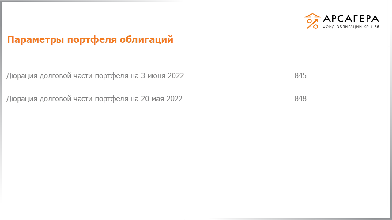Изменение состава и структуры групп 2.6-5.6 портфеля «Арсагера – фонд облигаций КР 1.55» за период с 20.05.2022 по 03.06.2022